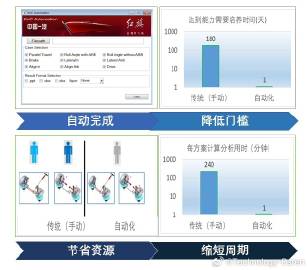 2024管家婆一肖一特,全方位数据解析表述_ATX79.768DIY工具版