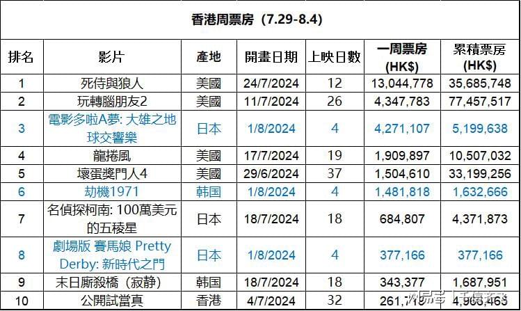 2024年11月24日 第133页