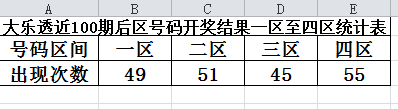 新澳门6合开奖结果+开奖记录,数据分析计划_UBA79.753瞬间版