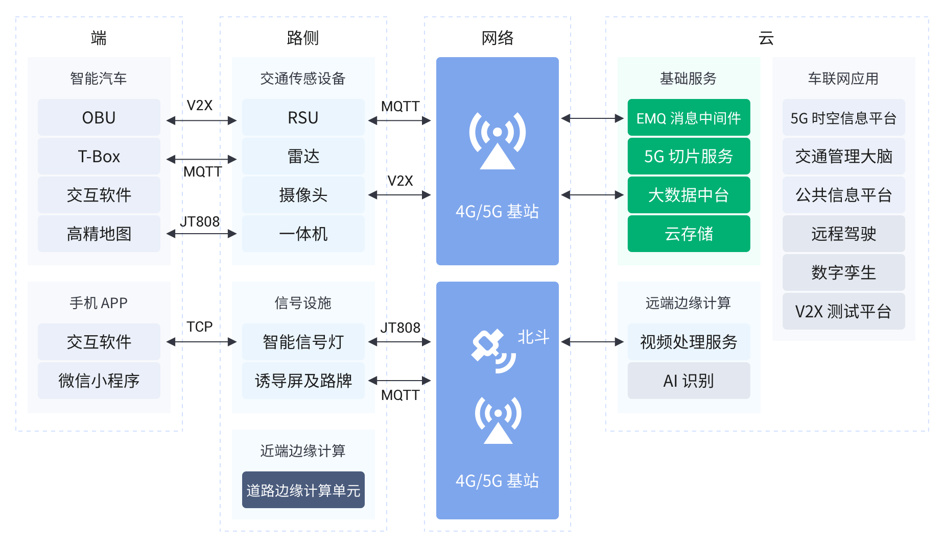 三期四肖必开,科学依据解析_WQD79.730云技术版