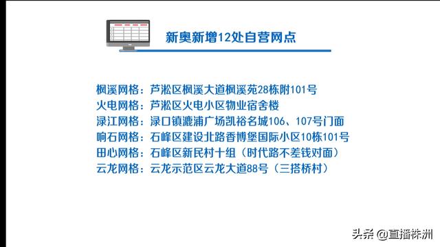 新奥精准资料免费提供510期,专业地调查详解_NCY79.168计算机版