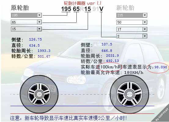 一码一肖100%的资料,推动策略优化_FTZ79.195模块版