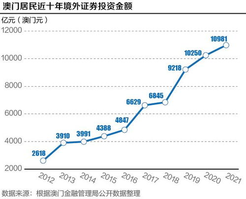 2024新澳门管家婆免费大全,高清趋势分析_FZL79.746世界版