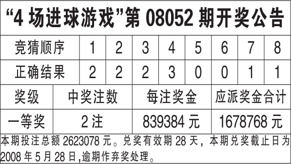 2024香港开奖结果记录及查询(哔哩哔哩)67期,担保计划执行法策略_GRA79.816见证版