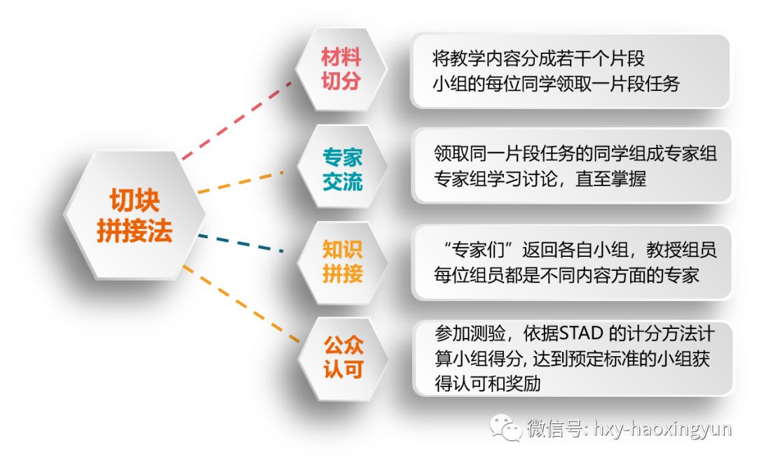 新奥免费三中三资料,互动性策略设计_XRO79.271收藏版