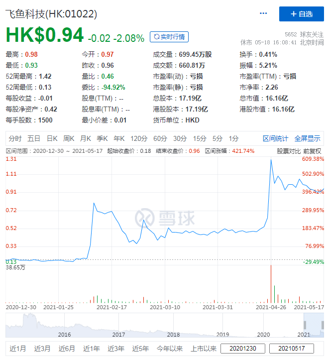 揭秘提升2023一码一肖,100%精准,科学分析严谨解释_ATF79.579性能版