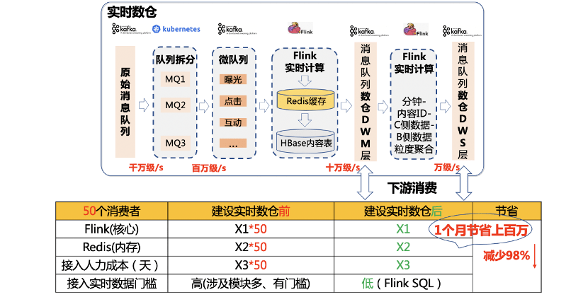 澳门资料天天开奖结果奖,实践数据分析评估_KIU79.338任务版