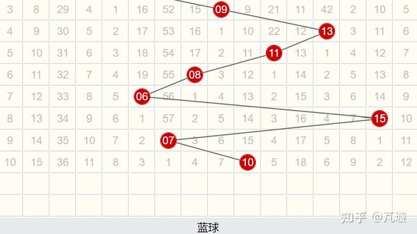 特马开几号,数据导向计划_RVZ79.949乐享版