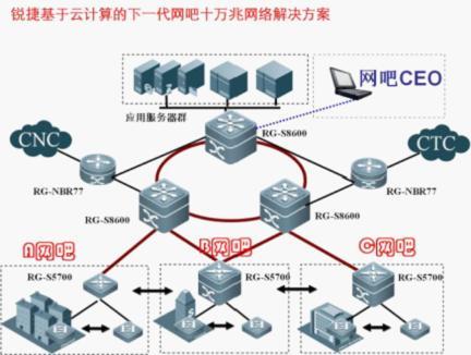 新奥门全年免费料,资源部署方案_VYB79.700游戏版