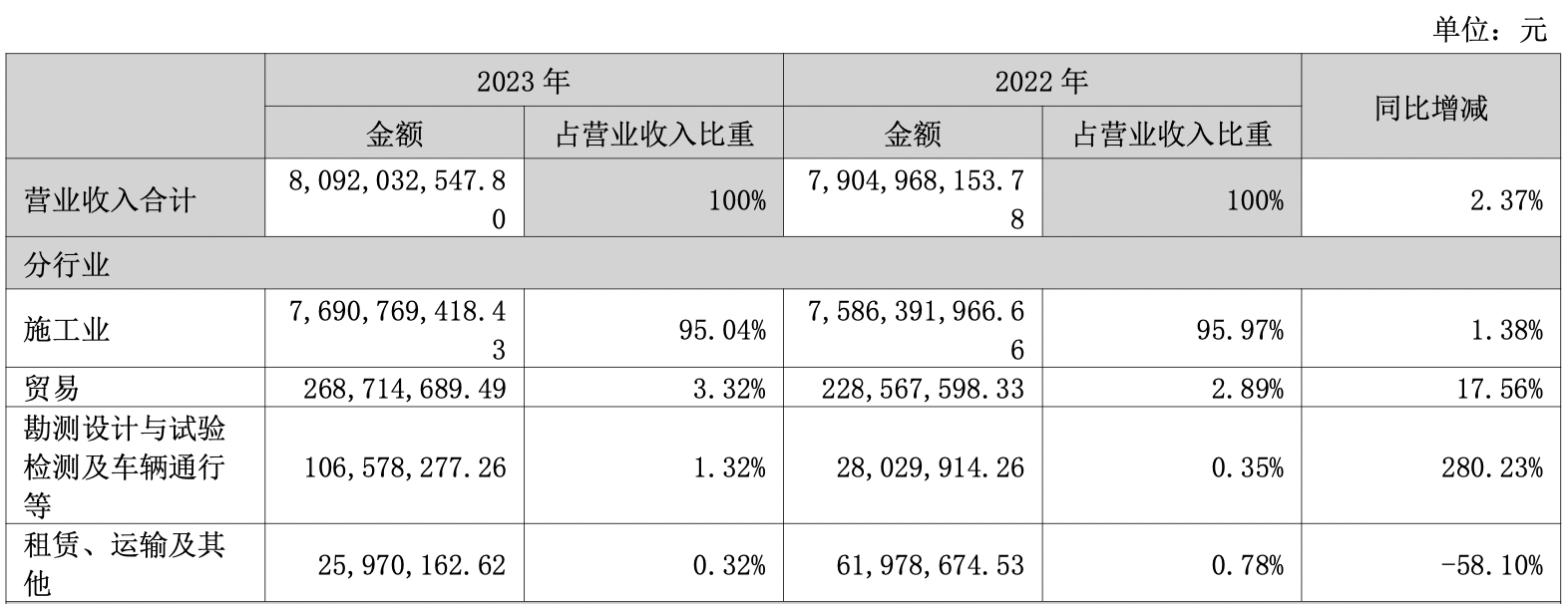 2023澳门免费资料大全公开,科学解释分析_BKQ79.280Tablet