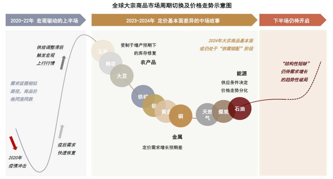 2024澳门资料,全面数据分析_LAY79.247极致版