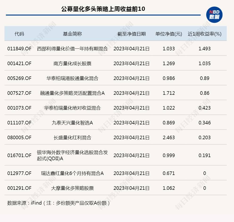 澳门六2024324期开奖记录,灵活执行方案_UBZ79.203体验式版本