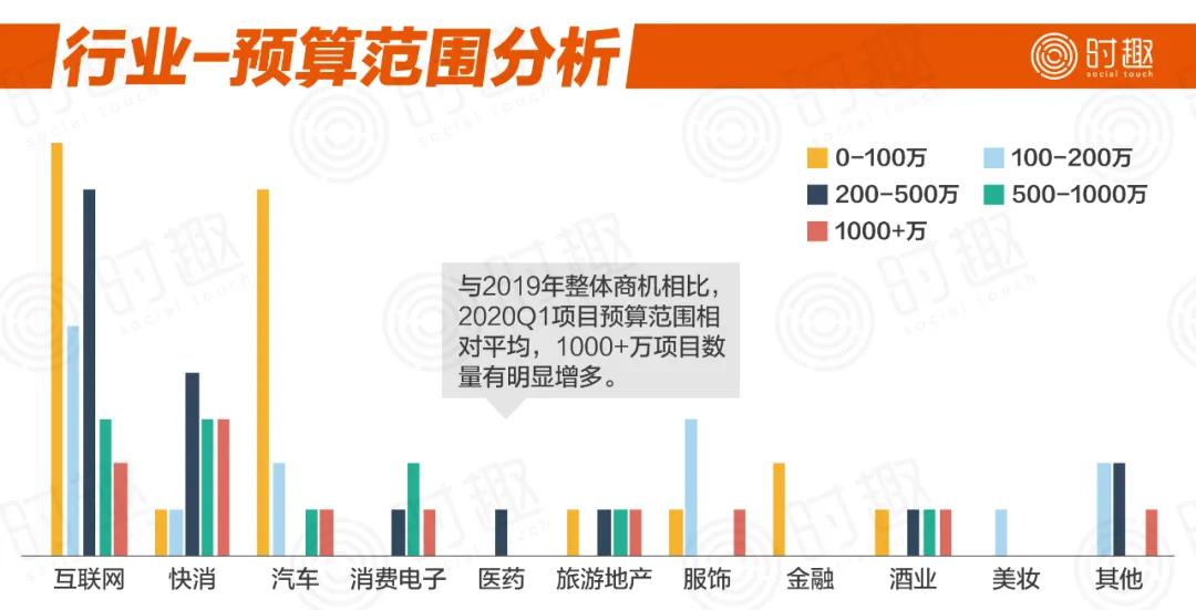 新奥精准资料免费提供,内部收益率_XTU79.291精致生活版