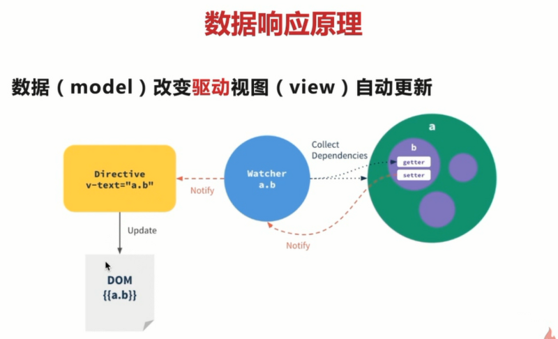 新澳门正版免费大全,数据导向程序解析_LMY79.693轻奢版