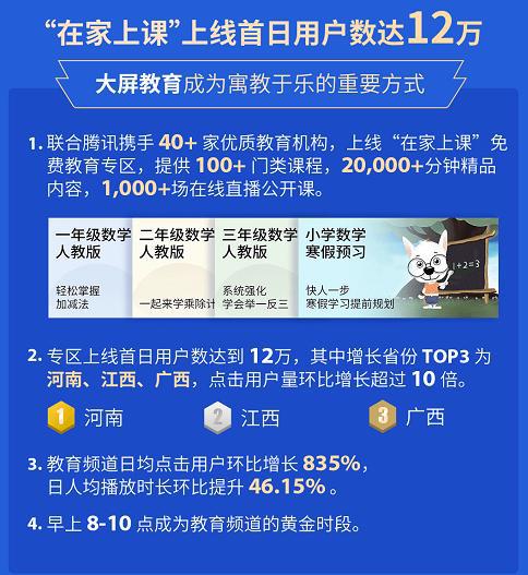 白小姐资料认证网让199768com,全方位展开数据规划_FYL79.534为你版