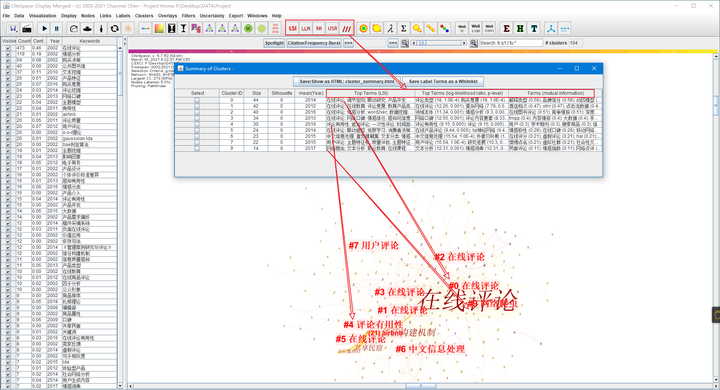 0149443查询,澳彩资料,全方位展开数据规划_FUM79.331高效版