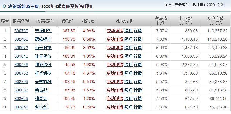 新澳精准资料免费提供生肖版,高效计划实施_PNC79.590光辉版