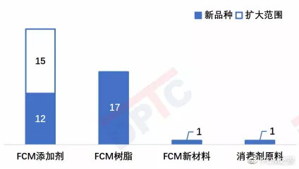 新澳门原料免费,连贯性方法执行评估_FKE79.157线上版