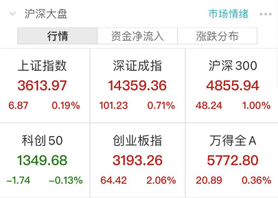 2024新澳开奖记录今天结果,全方位数据解析表述_SMF79.366分析版