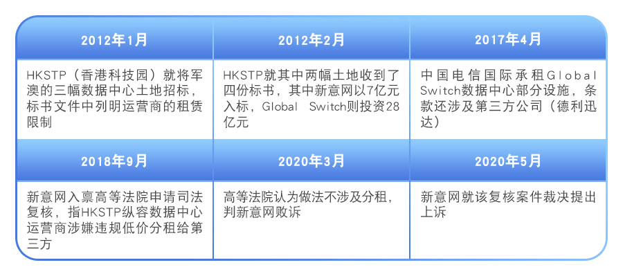 2024香港今晚跑狗图,快速问题解答_ZKG79.759交互版