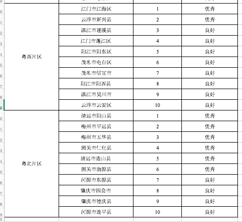 濠江网,最大准彩票网!,精准数据评估_BWO79.394计算机版