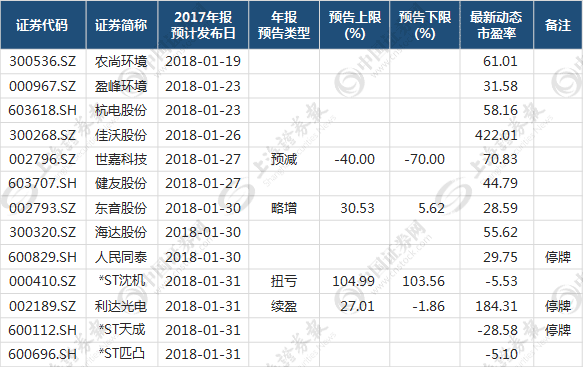 单枪匹马