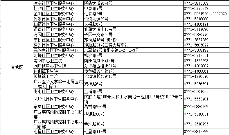 2024新澳免费资料大全精准版,快速问题处理_XIZ79.684启动版