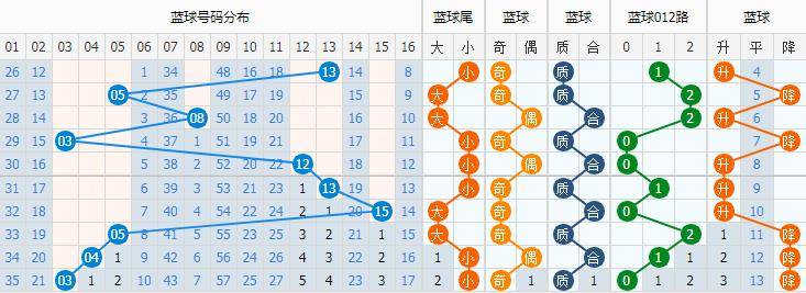 四肖八码精选期准蓝月亮的特点,物理学_WIV79.797随机版