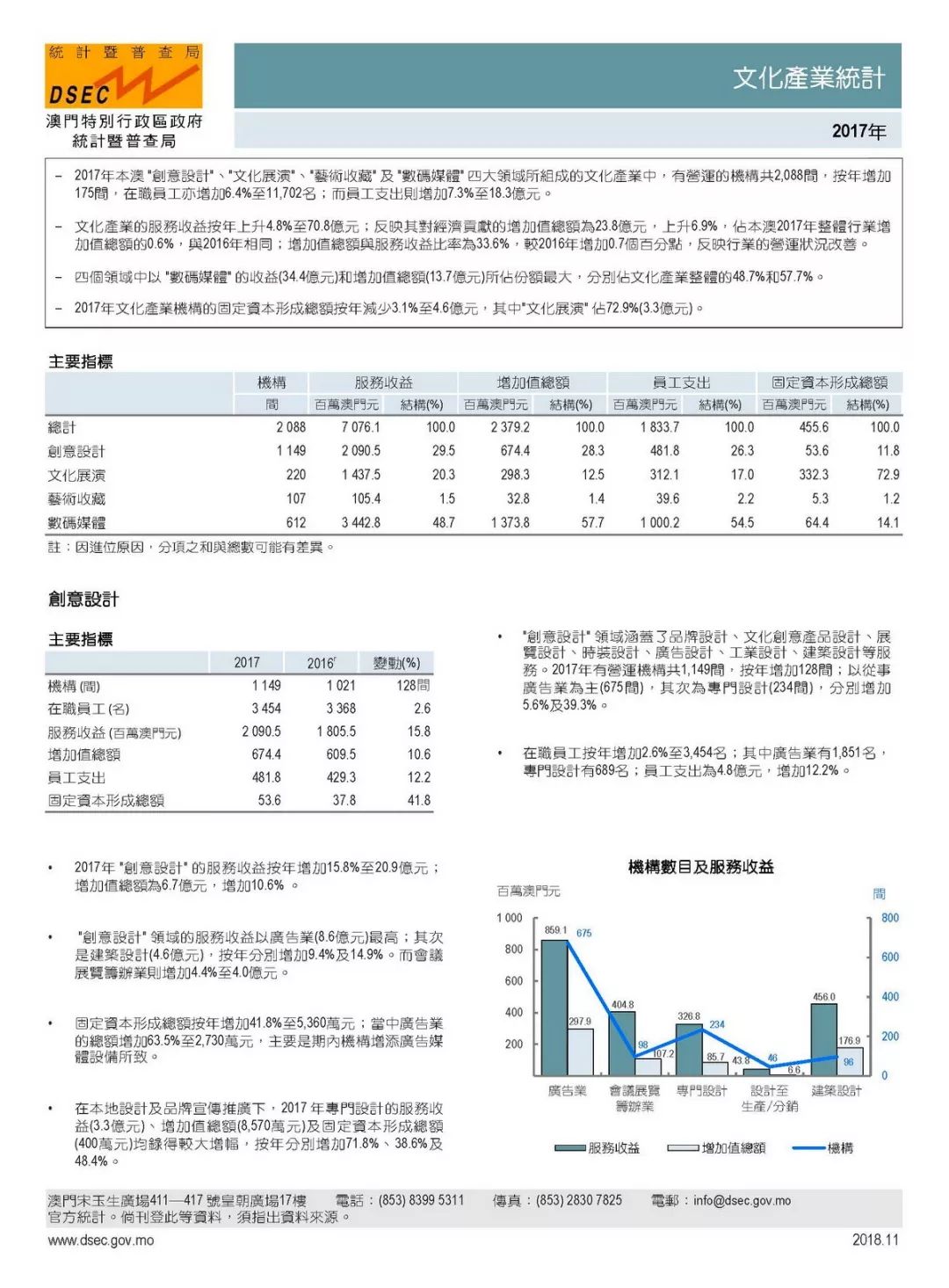 2024澳门历史开奖记录香港开,实地数据验证_ZSE79.312社交版