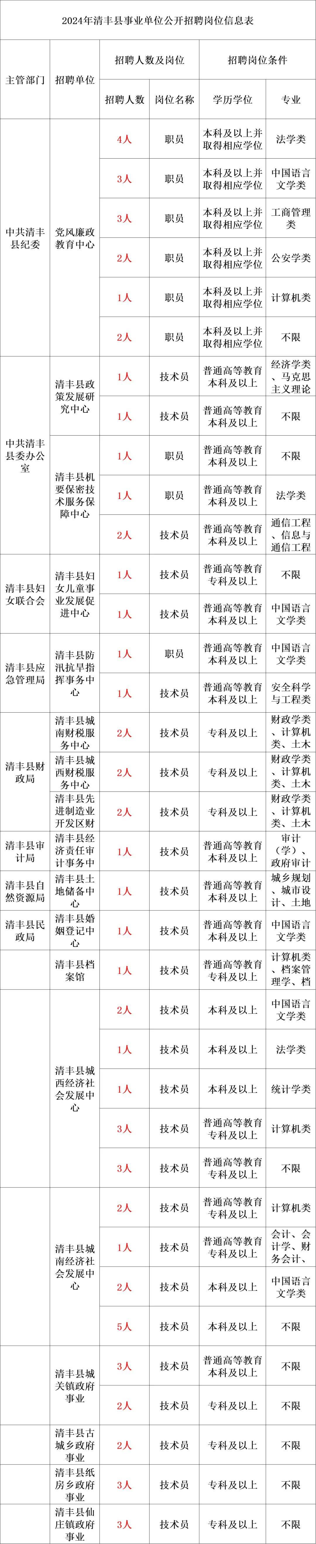 2024天天彩正版资料大全,综合计划评估_ZQJ79.327极致版