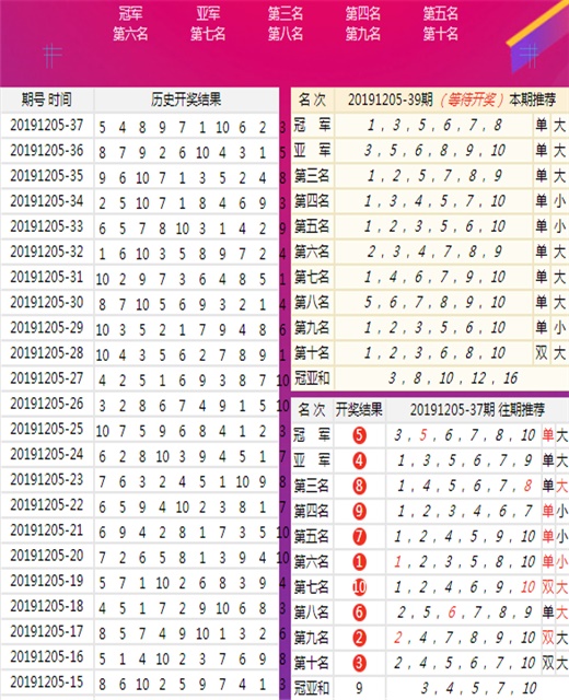 澳门王中王100的准资料,平衡计划息法策略_SZA79.941高速版