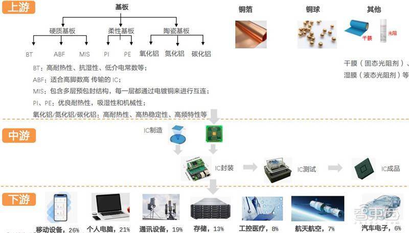 新奥内部长期精准资料,电子信息_PRI79.848同步版