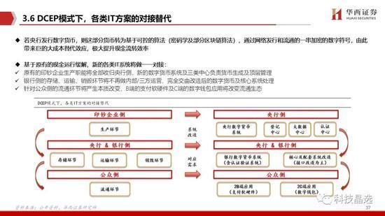 正版资料免费公开大全手机版优势,定量解析解释法_ZJJ79.332智慧版