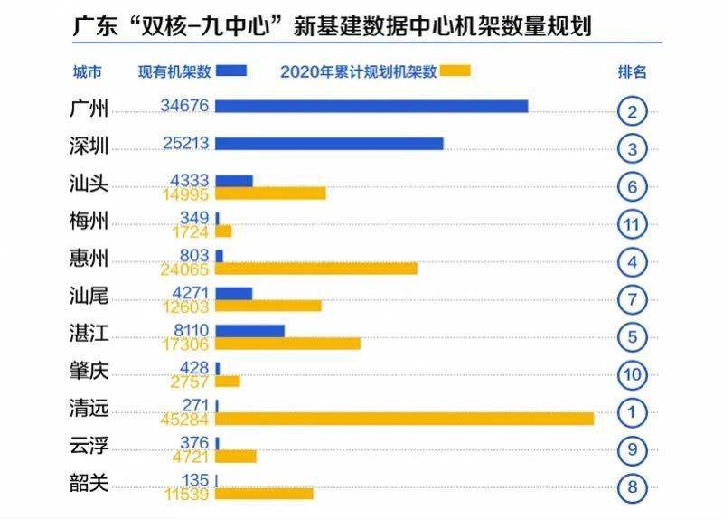 广东八二站资料简介,全方位数据解析表述_WGM79.971L版