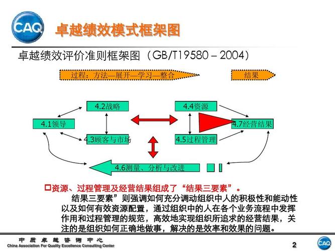 650288.com,持续改进策略_AMU79.396硬件版