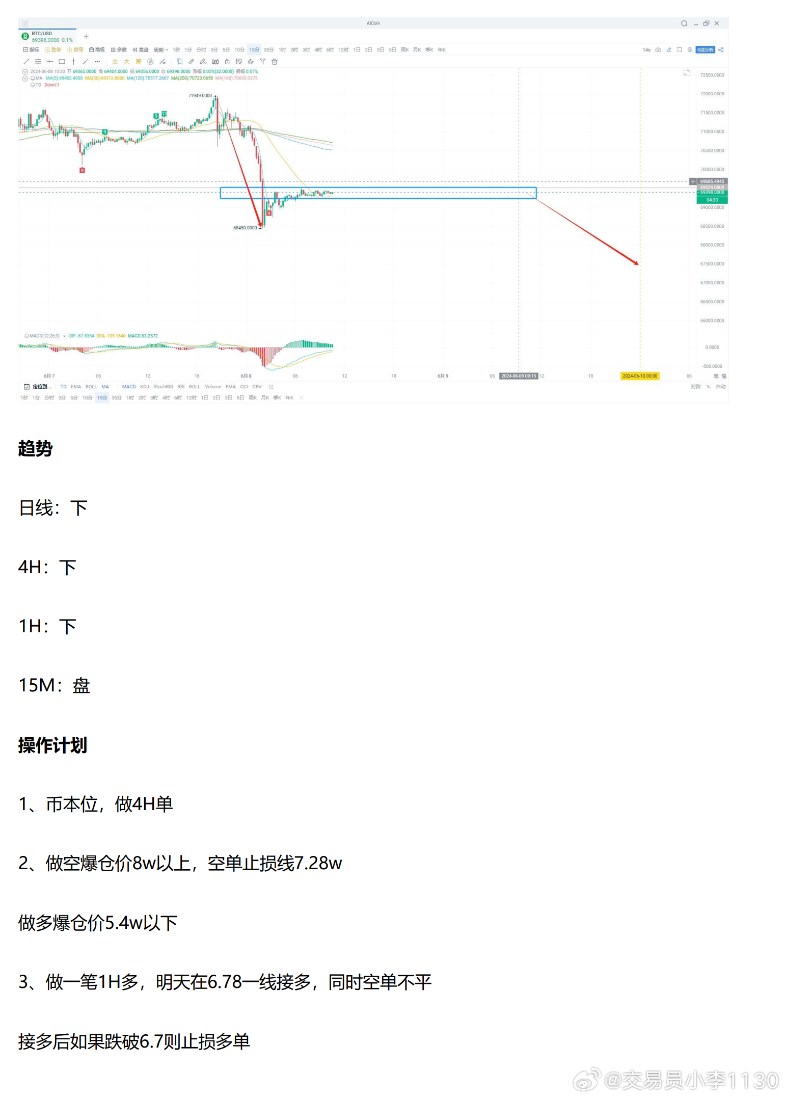 瞬息万变