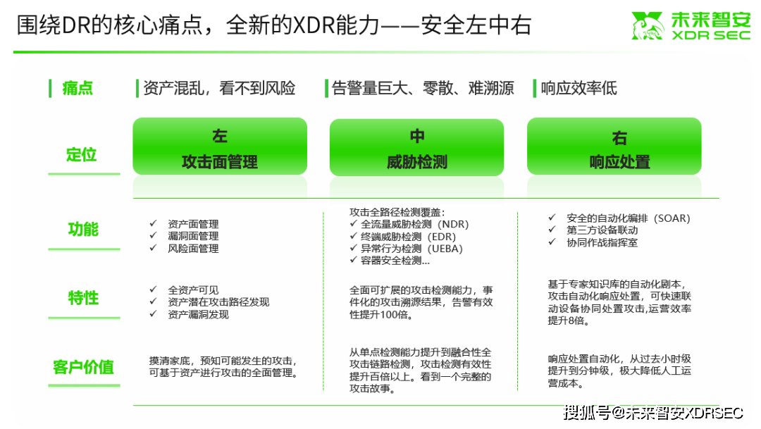 澳门三期内必出一期,安全设计方案评估_EQY79.795时尚版