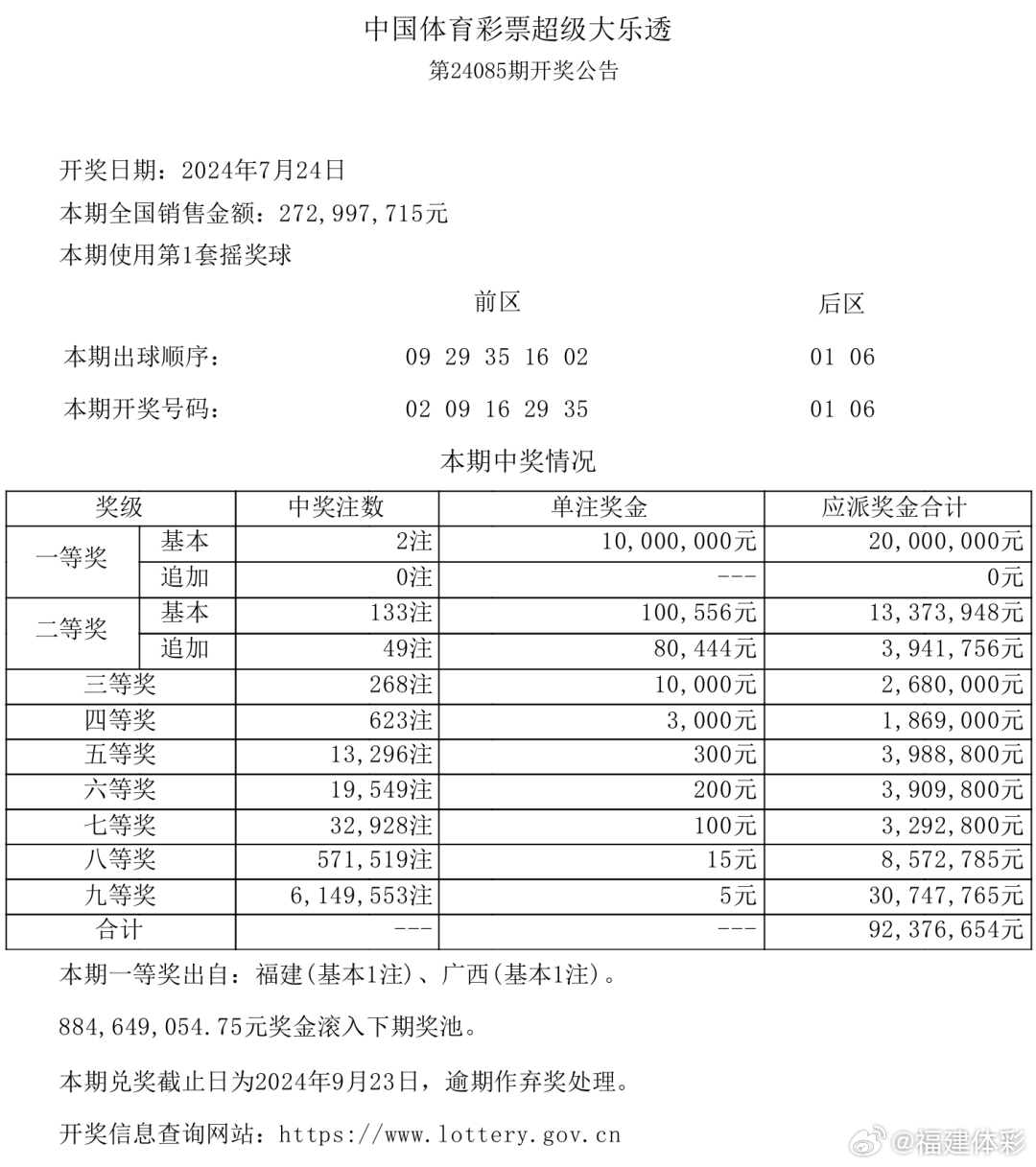 4133333大家发一肖www开奖结果,市场需求解答_MSR79.808媒体版