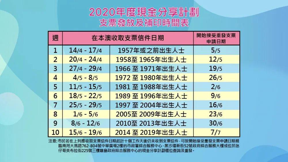 浴室柜定制设计 第15页