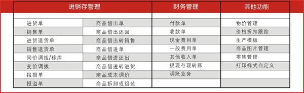 浴室柜定制设计 第10页