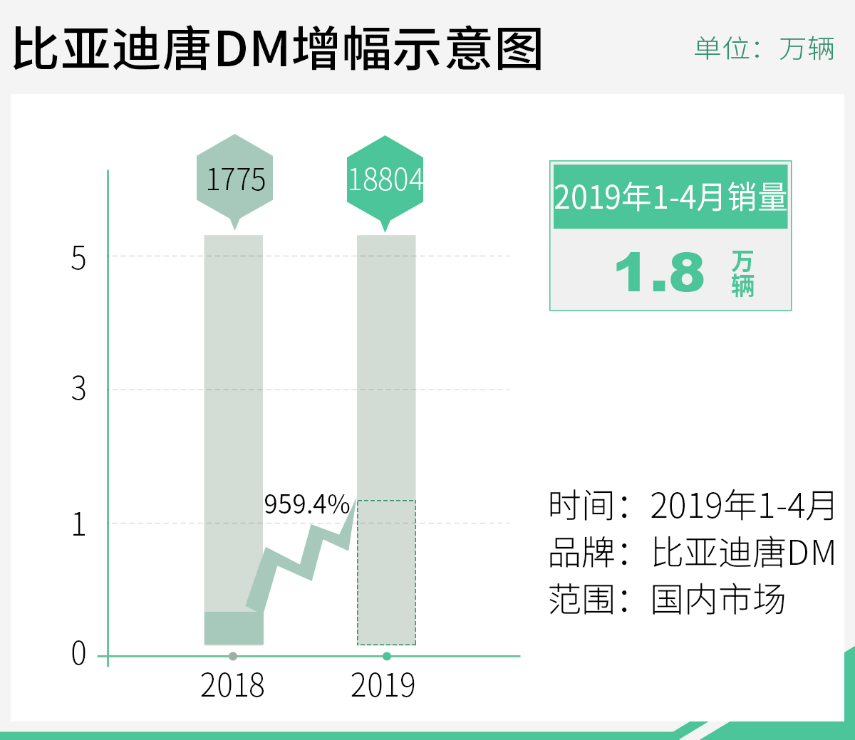 金牛网澳门金牛网,专业数据解释设想_LMU79.684增强版