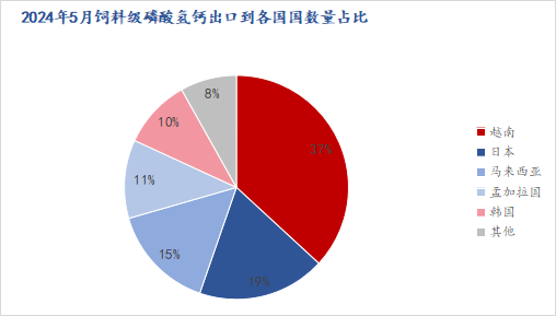 澳门今晚三中三必中一,科学数据解读分析_HBB79.908图形版