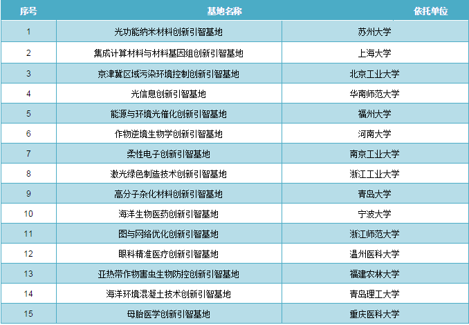 2024新奥今晚开什么213期,综合计划评估_EYL79.499参与版