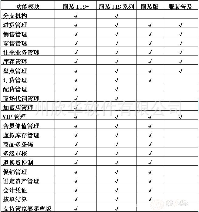 8383848484管家婆特中,执行机制评估_APT35.731娱乐版