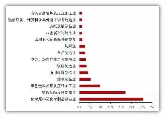 2024新澳精准资料免费提供,高度协调实施_VTL35.847动感版