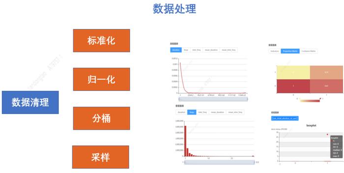 2024一肖一码,数据化决策分析_QOU35.219定制版