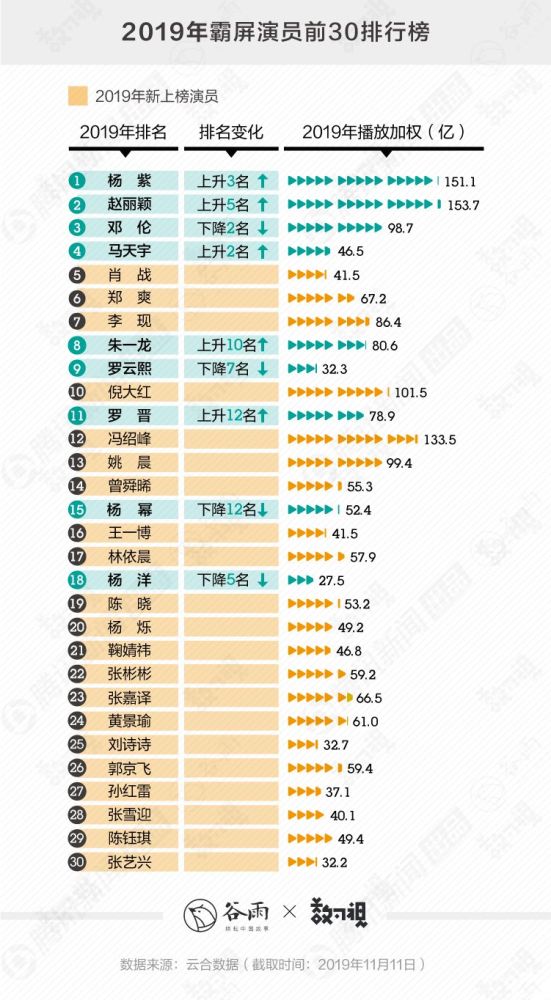 三期内必出特一肖免费,实时数据分析_UXC35.639精致版