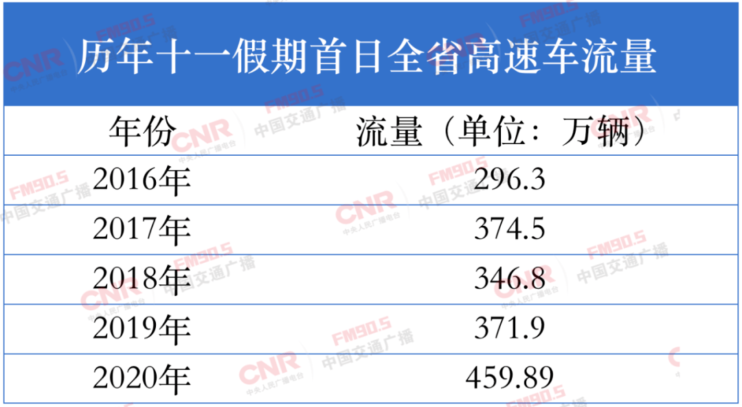 2024澳门历史开奖记录香港开,处于迅速响应执行_FWQ35.837发布版