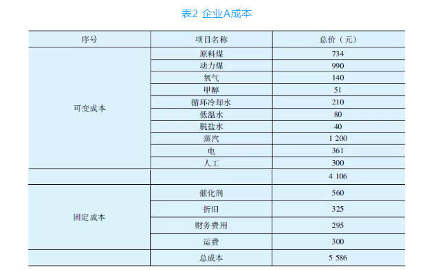 2024新奥历史开奖记录表一,实地研究解答协助_CJI35.282创意版