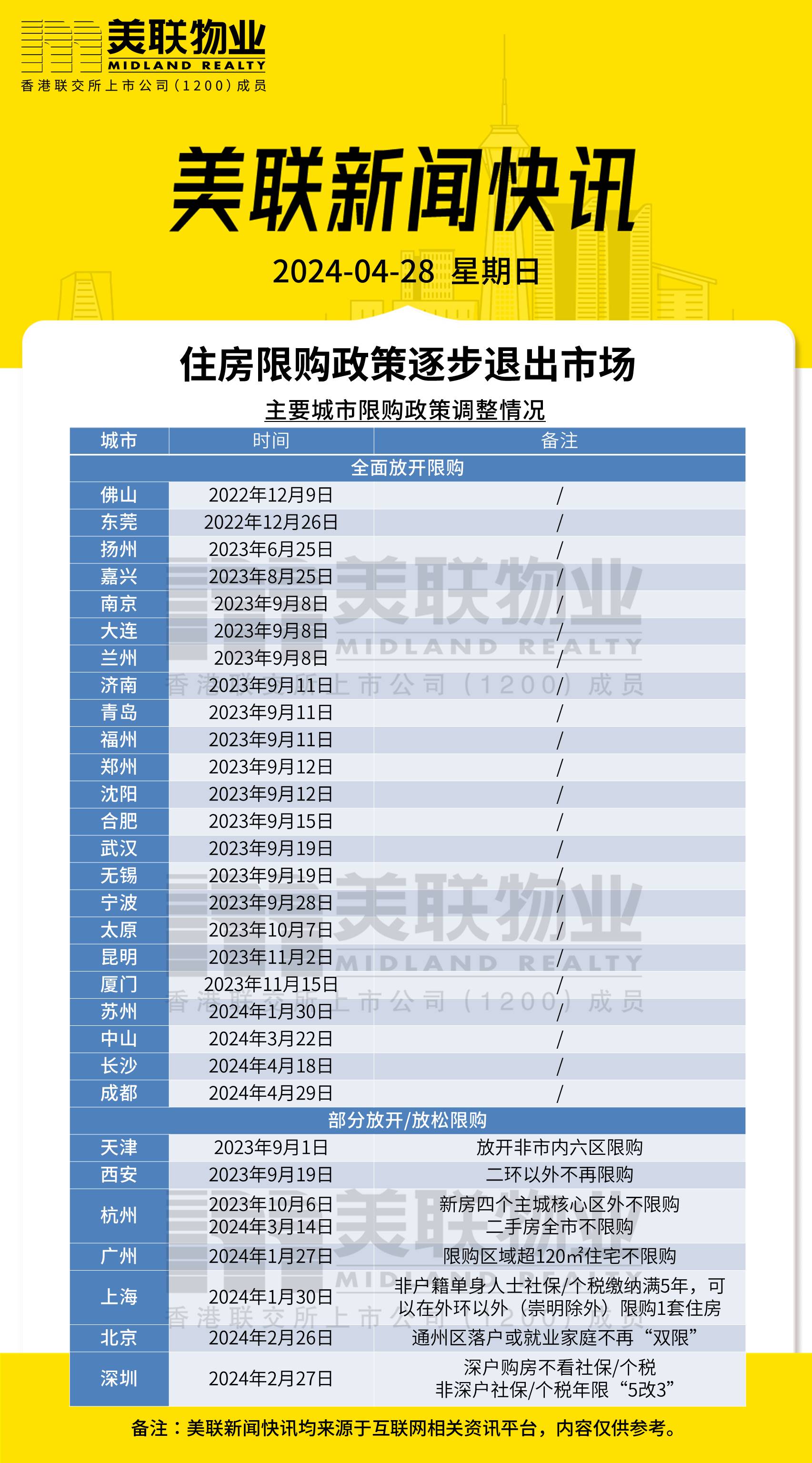 新澳门4949正版大全三肖三码,平衡执行计划实施_DTQ35.139快捷版